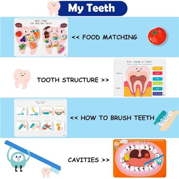 Freebear Montessori Busy Book for Kids, Human Body Anatomy Book for Toddlers, - Picture 4 of 7